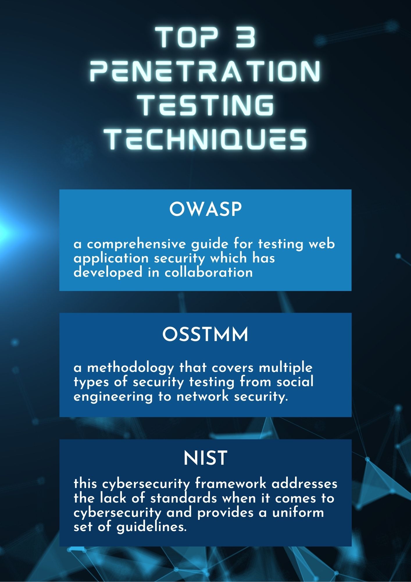 Penetration Testing Techniques - Expert In Cyber Security And Computer ...